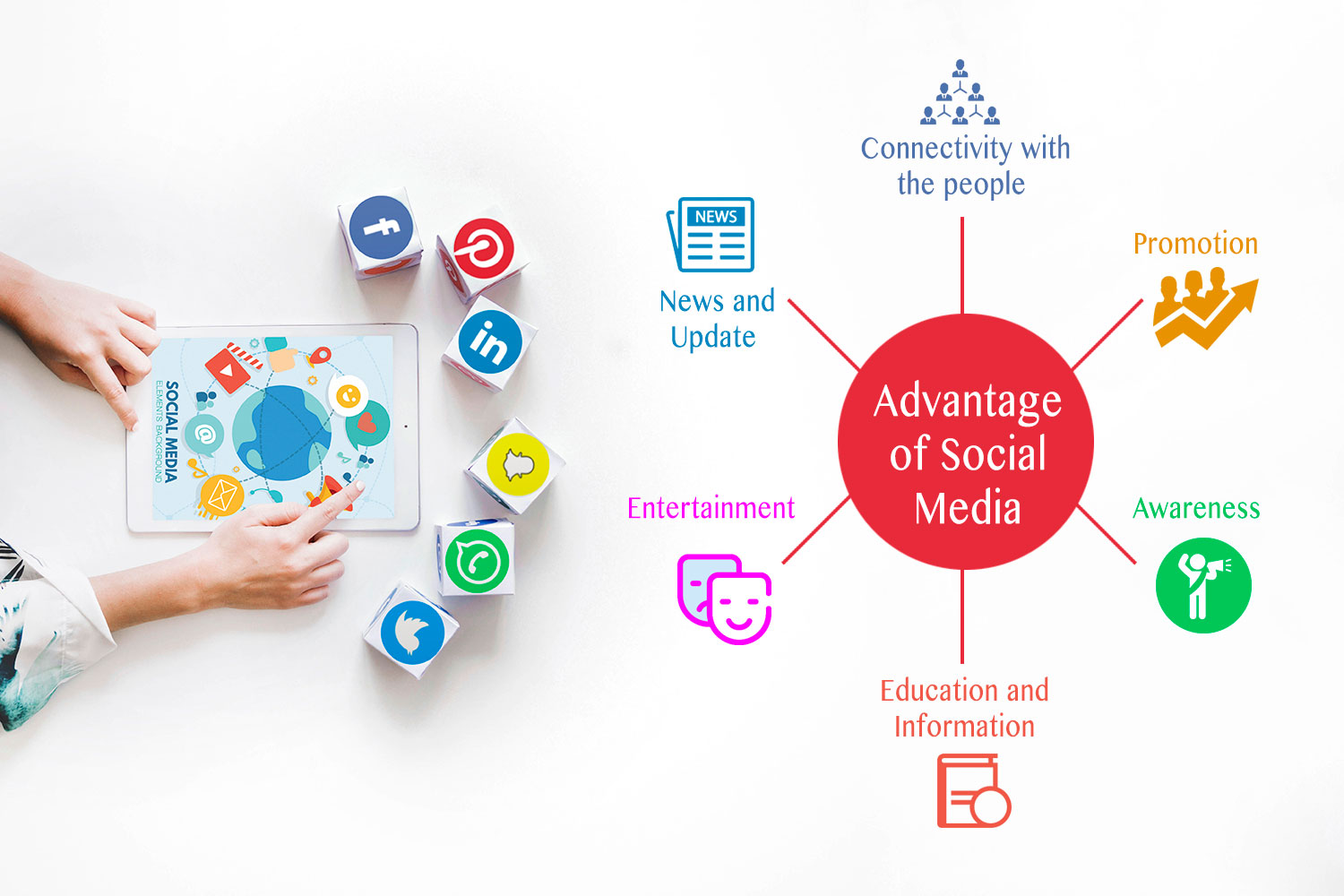 What Are The Advantage And Disadvantage Of Social Media Social Media